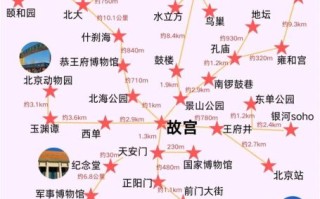北京城值得去的景点有哪些_北京城一日游路线怎么安排