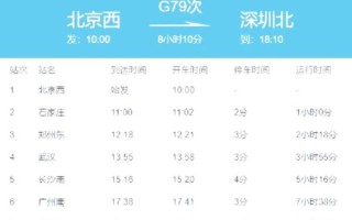 北京到深圳高铁多久_北京到深圳高铁票价
