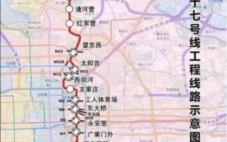 北京地铁R4线站点_北京地铁R4线什么时候开通