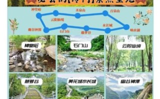 怀柔旅游景点有哪些_怀柔一日游最佳路线