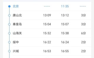 吉林到北京怎么走最快_吉林到北京高铁票价多少钱