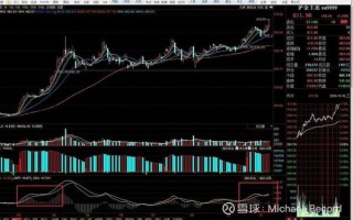 000975股票怎么样_000975股票值得买吗