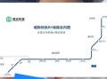 北京地铁R1线什么时候开通_北京地铁R1线站点有哪些