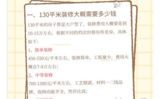 装修预算怎么控制_装修公司哪家好