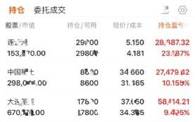 300422股票行情_还能买吗