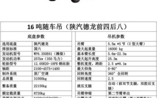 专用车有哪些种类_专用车价格多少钱一辆