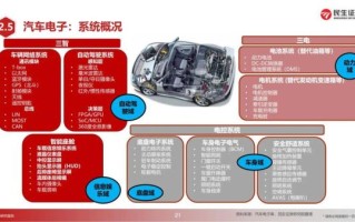半导体行业未来五年发展趋势_如何抓住投资机遇