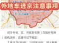 外地车牌能进北京吗_限行政策最新解读