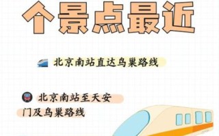 北京南站附近景点攻略_怎么去最方便