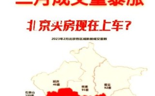 北京买房首付比例是多少_北京房价走势还会涨吗