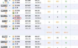北京到天津高铁多久_票价多少