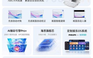 飞利浦投影仪怎么样_飞利浦投影仪值得买吗