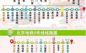 北京地铁线路查询_怎么查最快