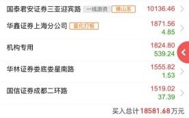 002420股票怎么样_002420股票值得买吗