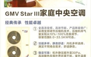 格力家用中央空调怎么样_格力中央空调优缺点