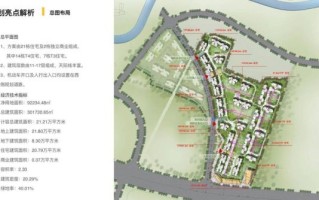 绿城股票值得买吗_最新走势分析