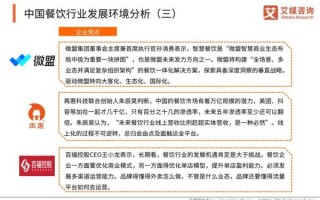 餐饮市场分析怎么做_2024年餐饮创业前景如何