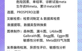 Facebook股票值得买吗_如何分析Meta财报