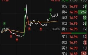 浩源股票值得买吗_浩源股票未来走势如何