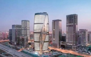 丽泽商务区在哪_丽泽商务区怎么样