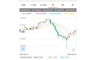 澳优股票值得买吗_最新走势分析