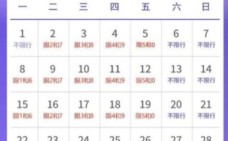 北京限行几点到几点_外地车早晚高峰限行时间