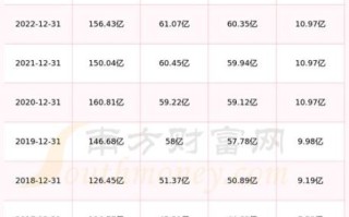 贵阳银行股票值得长期持有吗_贵阳银行股票行情今日走势