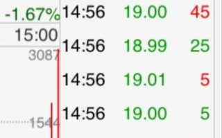 股票EPS是什么意思_EPS如何影响股价