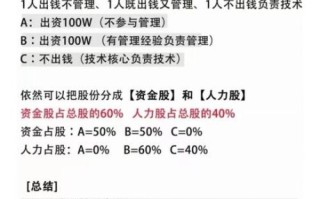 合伙人怎么找_合伙人股权怎么分