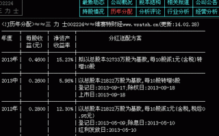 中国国电股票值得长期持有吗_中国国电股票分红怎么样