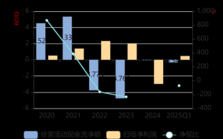 广晟有色股票行情_广晟有色还能买吗