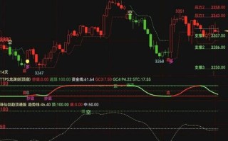 山钢股份股票值得买吗_山钢股份股票走势分析