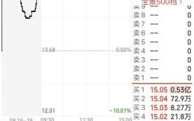 金麒麟股票怎么样_金麒麟股票值得长期持有吗