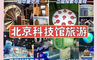 北京科学中心门票多少钱_北京科学中心开放时间