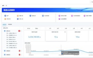 简道云怎么样_简道云好用吗