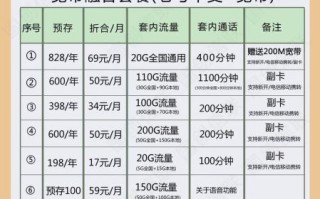 北京联通宽带怎么样_北京联通宽带套餐价格表