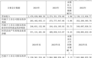 湖南海利股票股吧最新消息_湖南海利还能买吗