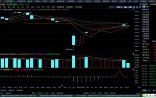 红旗连锁股票怎么样_红旗连锁股票值得长期持有吗