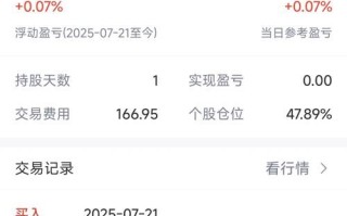 中航电子股票怎么样_中航电子股票值得长期持有吗