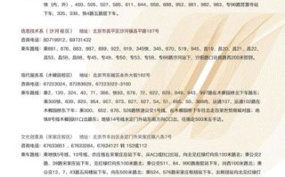 北京工贸技师学院怎么样_北京工贸技师学院招生条件