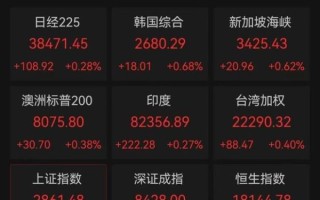 亚太股份股票怎么样_亚太股份值得长期投资吗