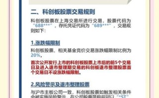 科创板股票怎么买_科创板开户条件是什么