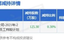 弘亚数控股票值得长期持有吗_弘亚数控股票未来走势如何
