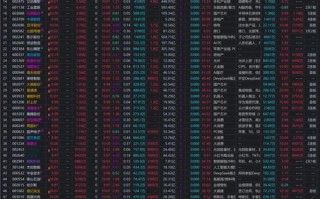 游戏板块股票还能买吗_2024年龙头股名单