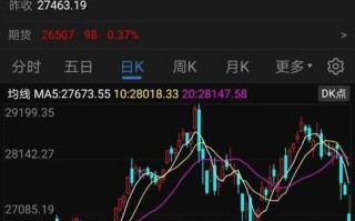 重庆路桥股票怎么样_重庆路桥股票未来走势