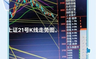 300083股票怎么样_300083未来走势预测