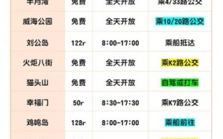 北京到威海火车时刻表_票价多少钱