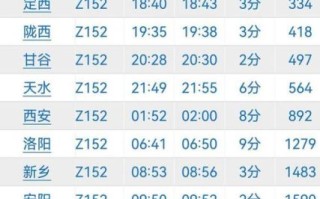 北京到西宁火车时刻表_北京到西宁火车票怎么买