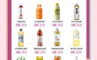 健康饮品有哪些_怎么挑选无糖饮料