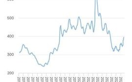 海螺水泥股票值得长期持有吗_海螺水泥600585分红率怎么样